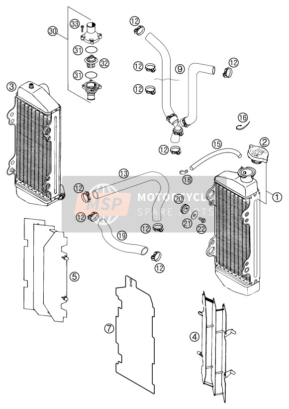 KTM 250 EXC Europe 2002 Système de refroidissement pour un 2002 KTM 250 EXC Europe