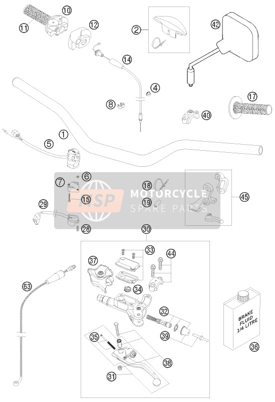 KTM 250 EXC Australia 2008 Manubrio, Controlli per un 2008 KTM 250 EXC Australia