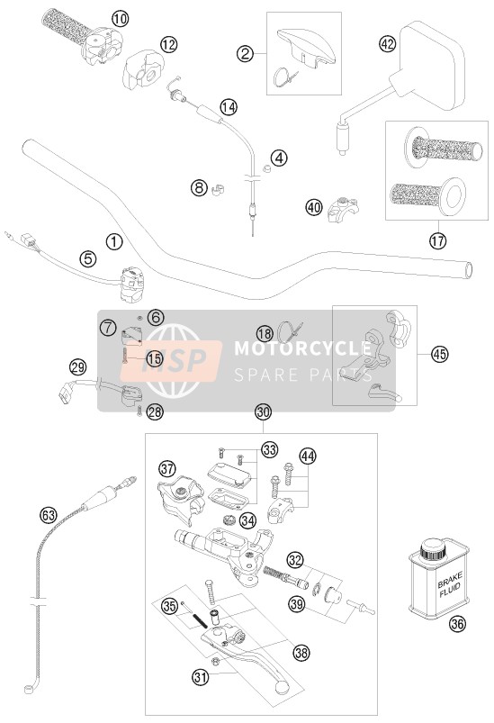 KTM 250 EXC Europe 2010 Guidon, Les contrôles pour un 2010 KTM 250 EXC Europe