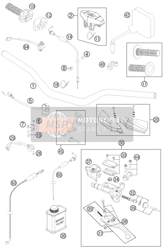 KTM 250 EXC Australia 2011 Guidon, Les contrôles pour un 2011 KTM 250 EXC Australia