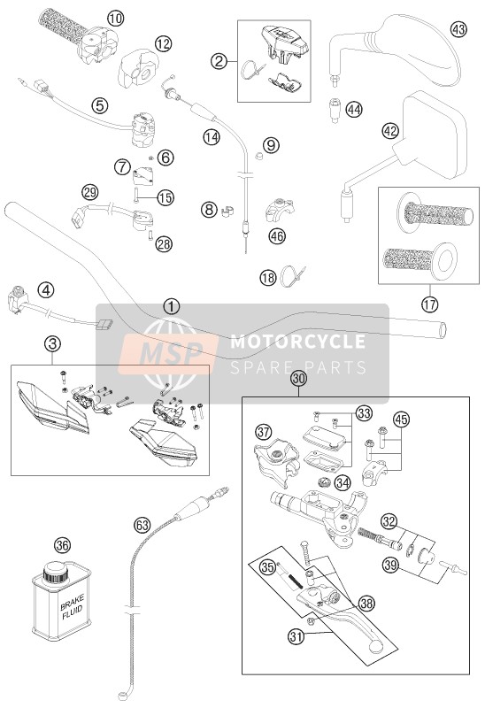 KTM 250 EXC Australia 2012 Guidon, Les contrôles pour un 2012 KTM 250 EXC Australia