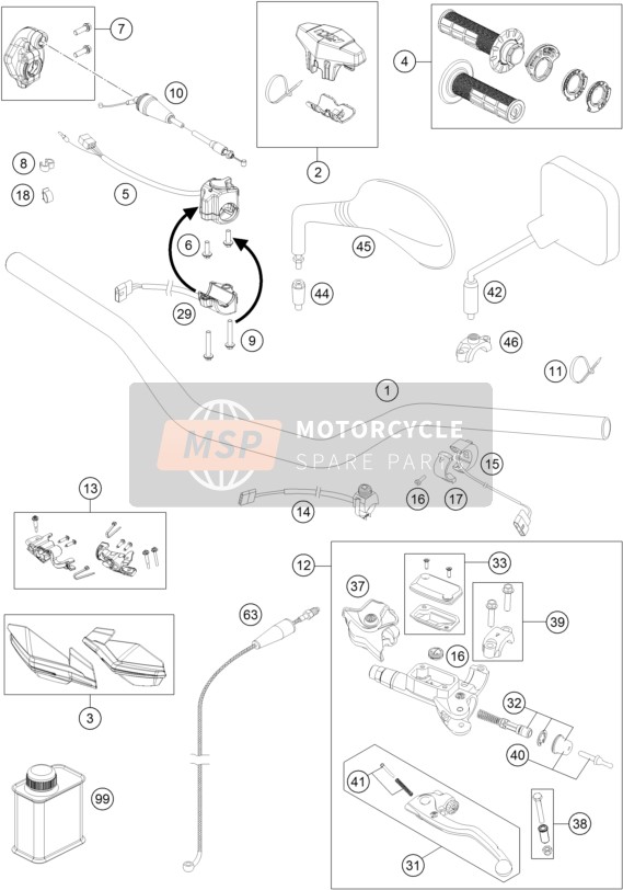 KTM 250 EXC Australia 2018 Lenker - Steuerungen für ein 2018 KTM 250 EXC Australia