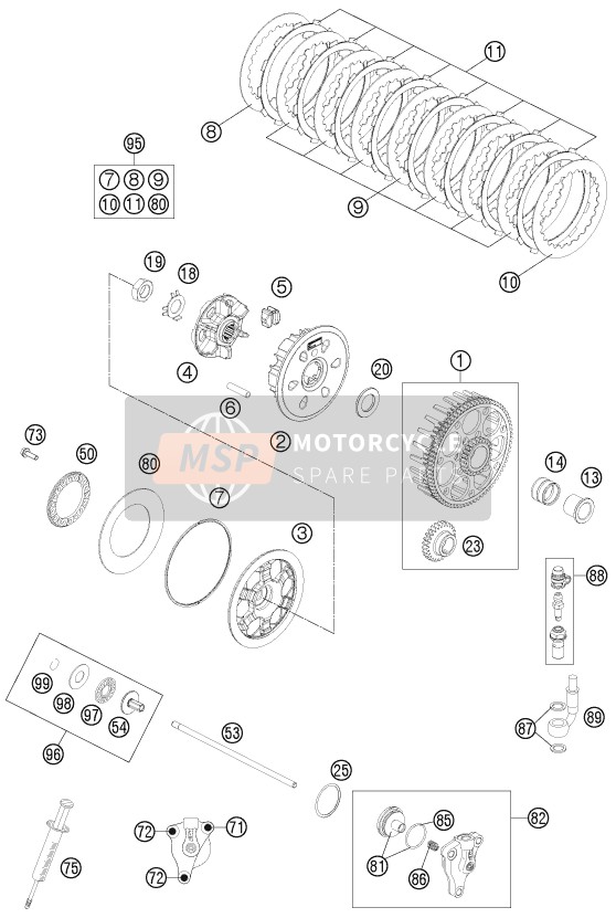 KTM 250 EXC FACTORY EDITION Europe 2015 Clutch for a 2015 KTM 250 EXC FACTORY EDITION Europe