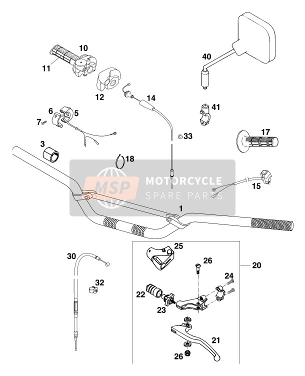 KTM 250 EXC M/O 13LT USA 1997 Lenker - Steuerungen für ein 1997 KTM 250 EXC M/O 13LT USA