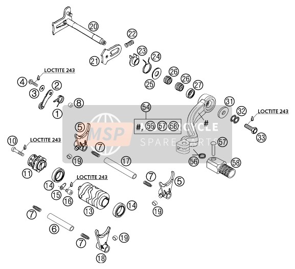 Shifting Mechanism