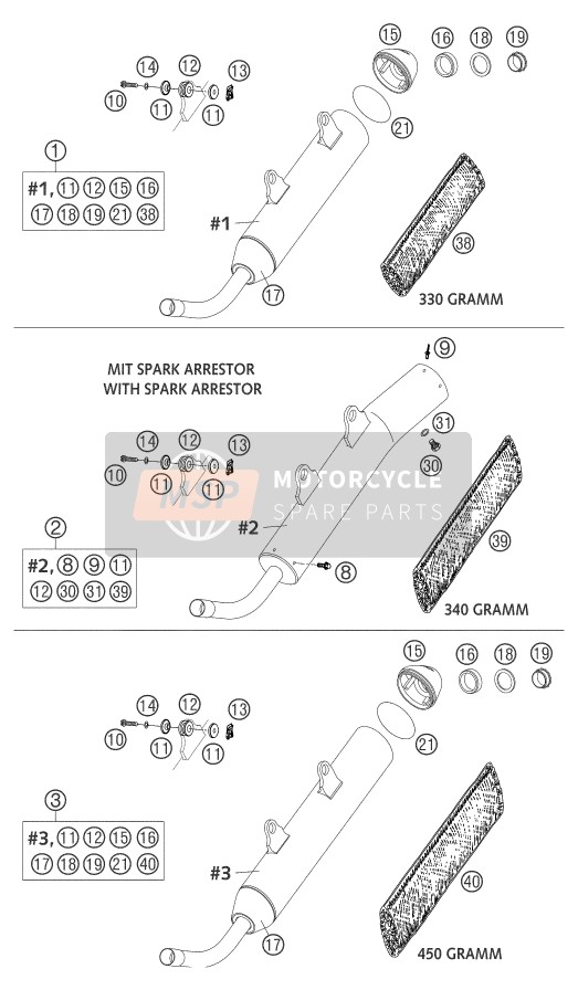 Exhaust System