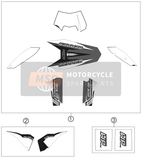 KTM 250 EXC SIX-DAYS Europe 2009 Decal for a 2009 KTM 250 EXC SIX-DAYS Europe