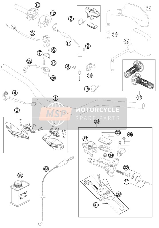 KTM 250 EXC SIX-DAYS Europe 2014 Guidon, Les contrôles pour un 2014 KTM 250 EXC SIX-DAYS Europe