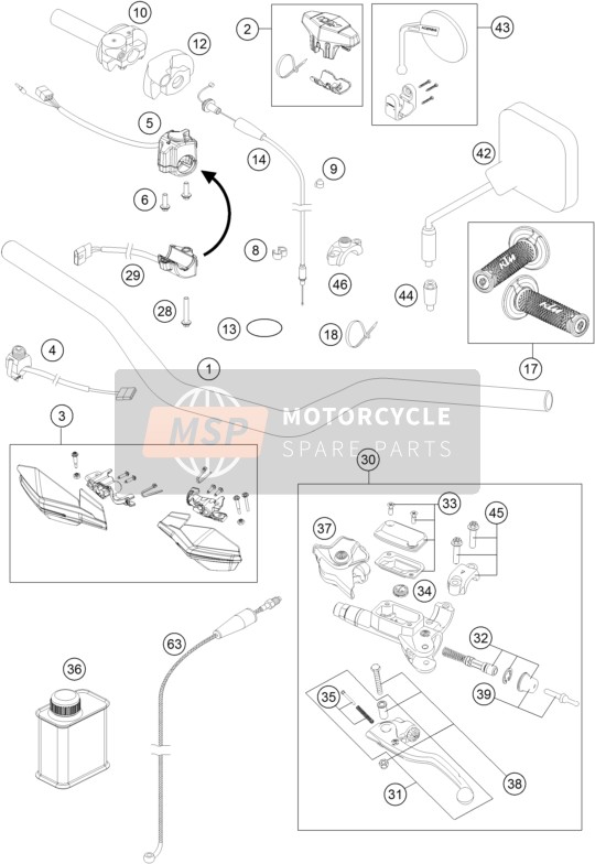 KTM 250 EXC SIX-DAYS Europe 2015 Guidon, Les contrôles pour un 2015 KTM 250 EXC SIX-DAYS Europe