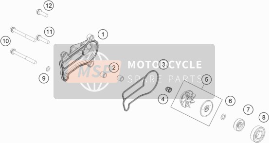 KTM 250 EXC Six Days TPI Europe 2019 Pompe à eau pour un 2019 KTM 250 EXC Six Days TPI Europe