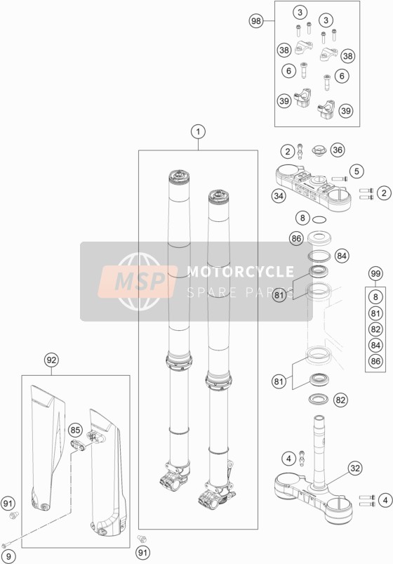 Forcella anteriore, Triplo morsetto