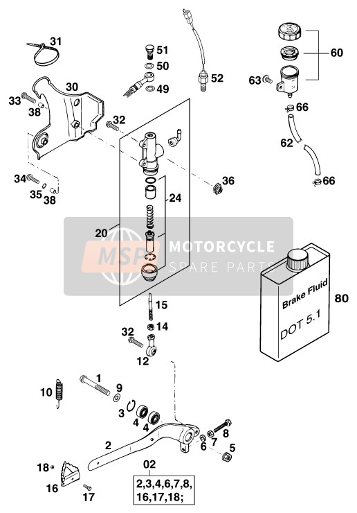 Rear Brake Control