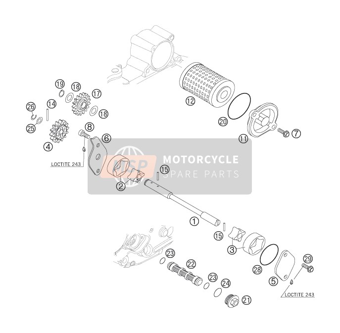 Sistema de lubricación