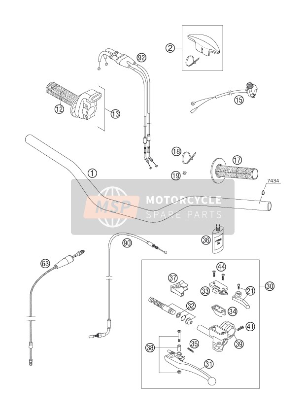 KTM 250 SX-F Europe 2006 Guidon, Les contrôles pour un 2006 KTM 250 SX-F Europe