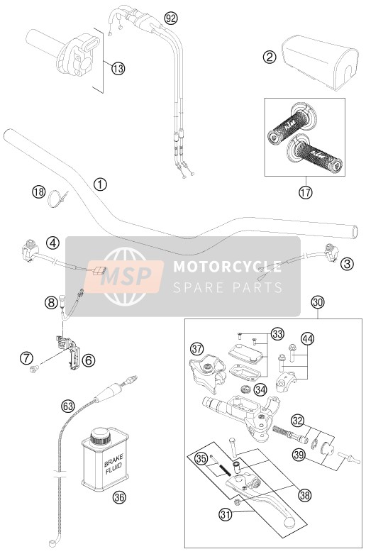 KTM 250 SX-F USA 2013 Guidon, Les contrôles pour un 2013 KTM 250 SX-F USA