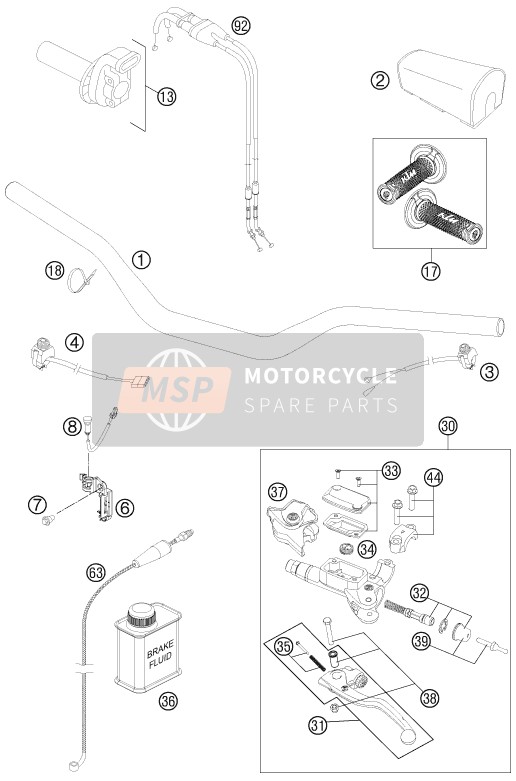 KTM 250 SX-F USA 2015 Guidon, Les contrôles pour un 2015 KTM 250 SX-F USA