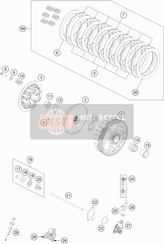 KTM 250 SX-F USA 2018 Clutch for a 2018 KTM 250 SX-F USA