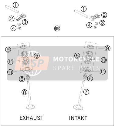 KTM 250 SX-F FACT.REPL.MUSQ. ED Europe 2010 Accionamiento de válvula para un 2010 KTM 250 SX-F FACT.REPL.MUSQ. ED Europe
