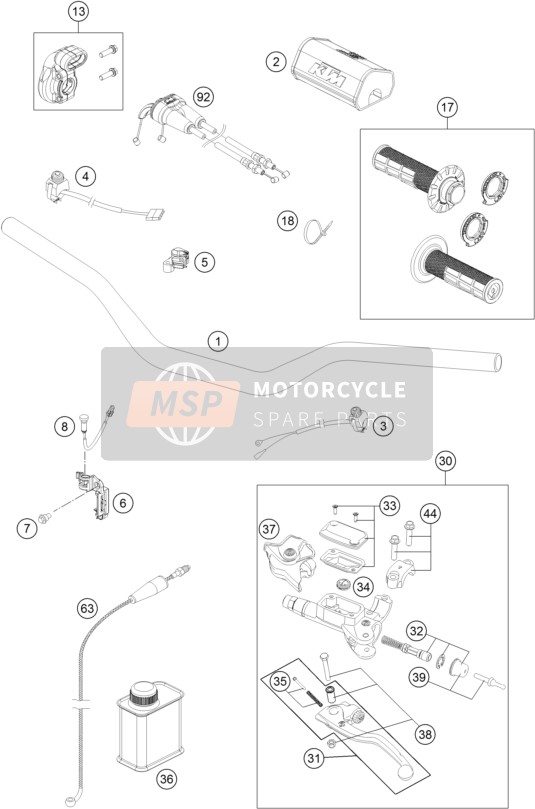 KTM 250 SX-F FACTORY EDITION USA 2016 Handlebar, Controls for a 2016 KTM 250 SX-F FACTORY EDITION USA