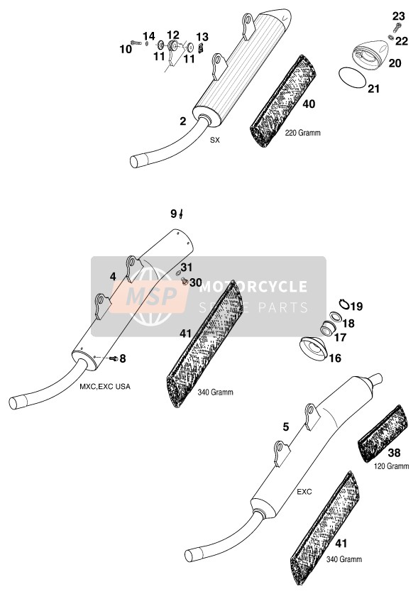 Exhaust System