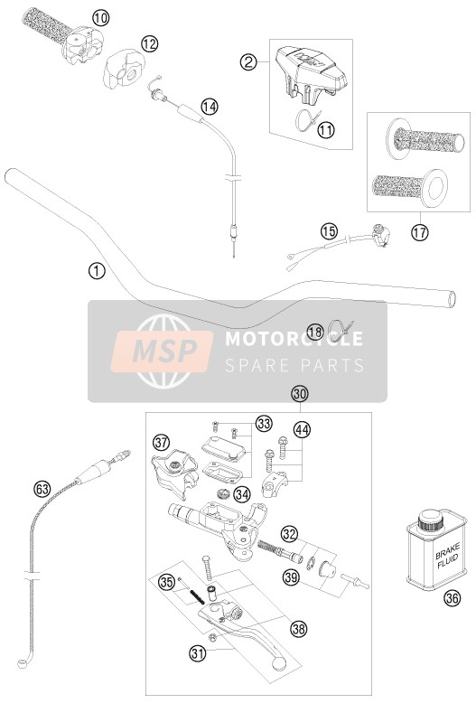 KTM 250 SX Europe 2011 Guidon, Les contrôles pour un 2011 KTM 250 SX Europe