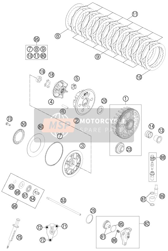 KTM 250 SX USA 2015 Koppeling voor een 2015 KTM 250 SX USA