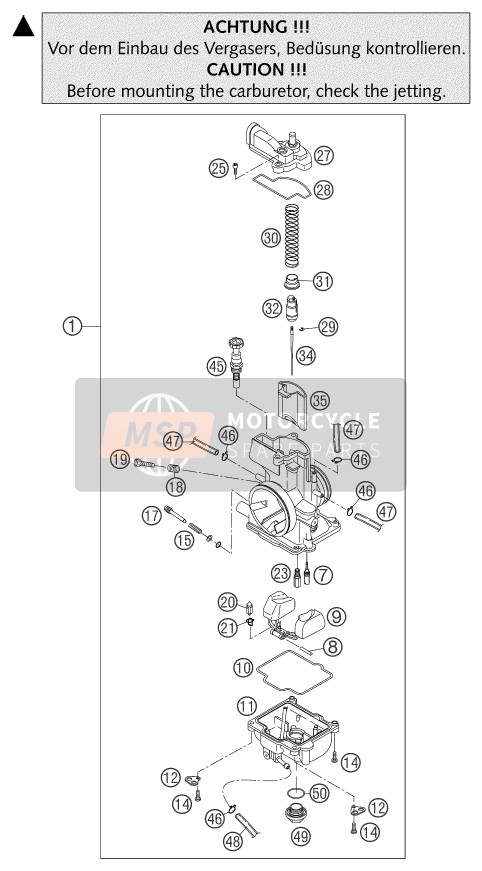 Carburettor