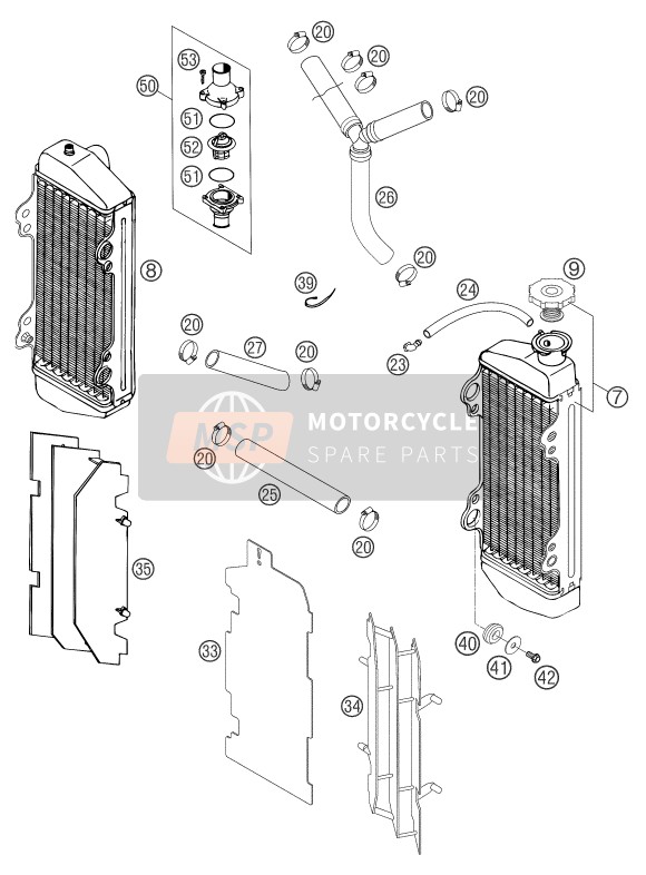 KTM 250 SXS Europe 2004 Kühlmittelsystem für ein 2004 KTM 250 SXS Europe