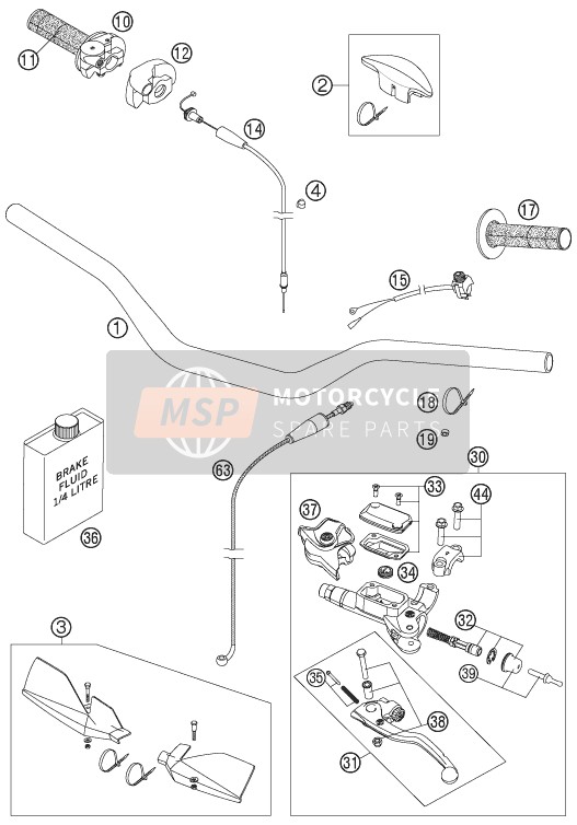 KTM 250 SXS Europe 2006 Guidon, Les contrôles pour un 2006 KTM 250 SXS Europe