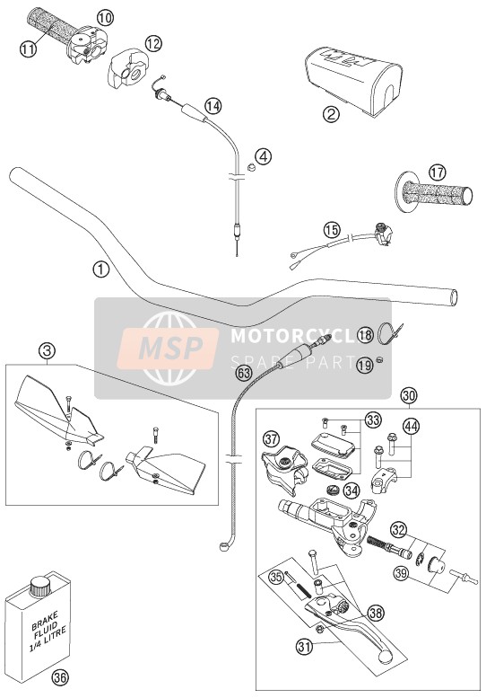 KTM 250 SXS Europe 2007 Guidon, Les contrôles pour un 2007 KTM 250 SXS Europe