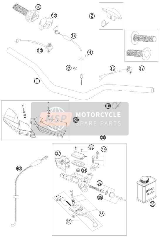 KTM 250 XC-W USA 2010 Guidon, Les contrôles pour un 2010 KTM 250 XC-W USA