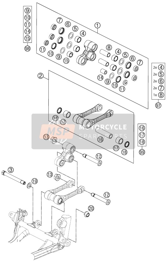 Pro Lever-verbinding