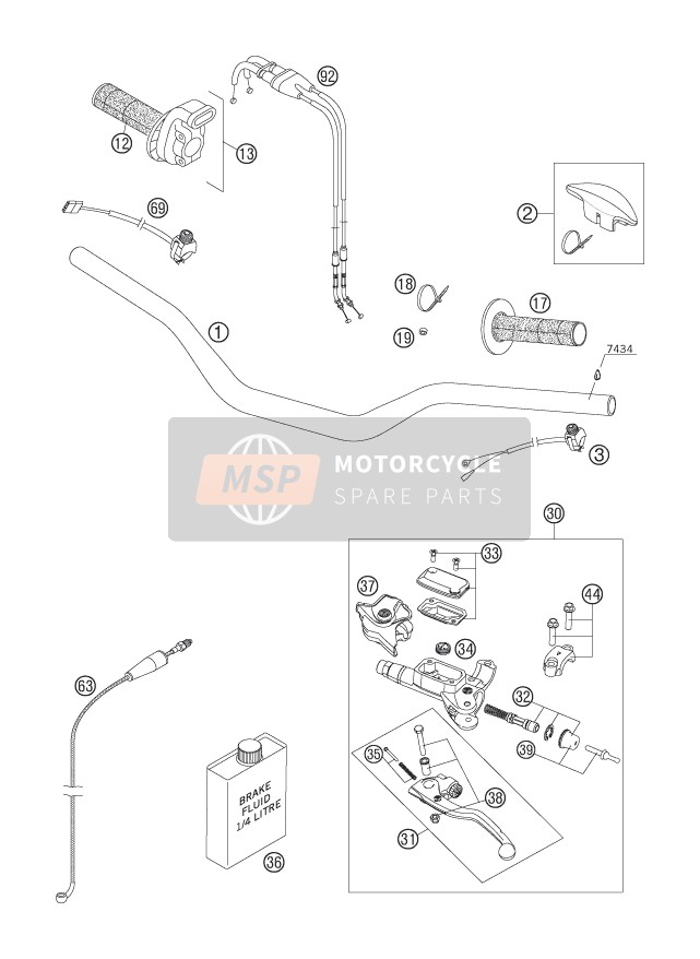 KTM 250 XCF-W USA 2007 Guidon, Les contrôles pour un 2007 KTM 250 XCF-W USA