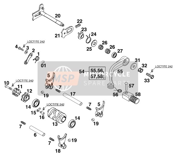 Shifting Mechanism