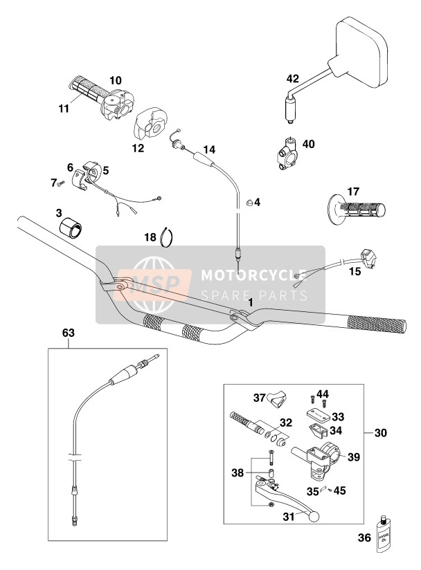 KTM 300 EXC Europe 1999 Guidon, Les contrôles pour un 1999 KTM 300 EXC Europe