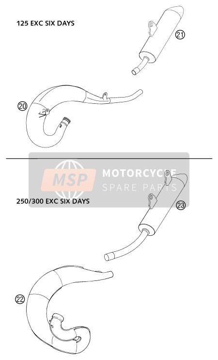 KTM 300 EXC SIX-DAYS Europe 2002 Nuove parti per un 2002 KTM 300 EXC SIX-DAYS Europe