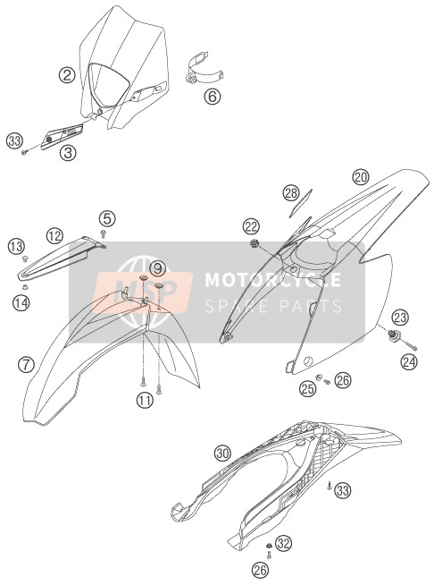 Masque, Ailes