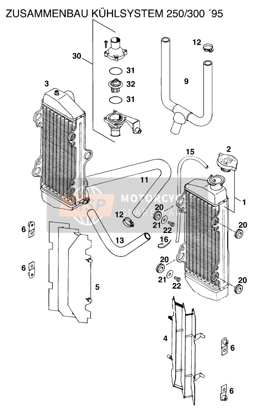 KTM 300 MXC M/O 13lt USA 1996 Sistema de refrigeración para un 1996 KTM 300 MXC M/O 13lt USA