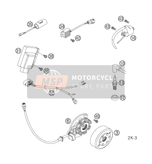 KTM 300 XC-W USA 2006 ZÜNDANLAGE für ein 2006 KTM 300 XC-W USA