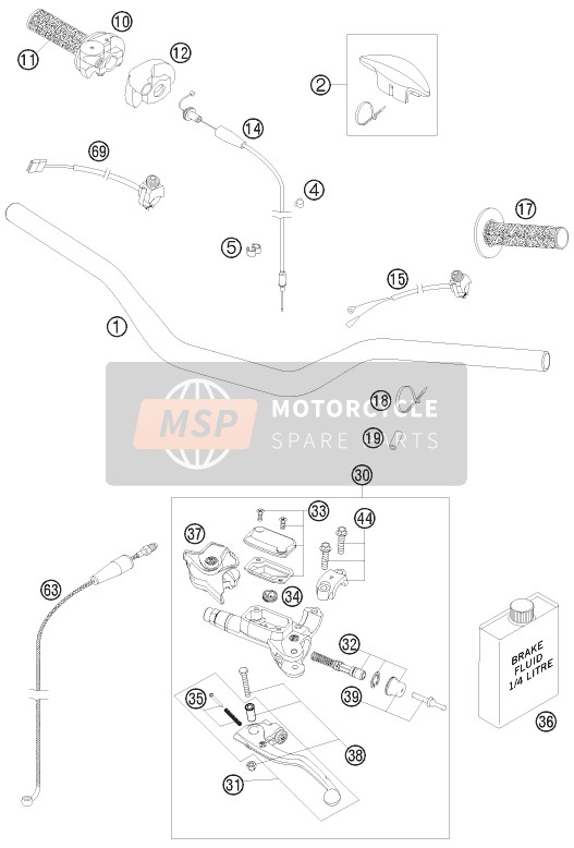 KTM 300 XC-W South Africa 2008 Guidon, Les contrôles pour un 2008 KTM 300 XC-W South Africa