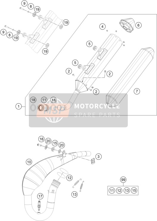 KTM 300 XC-W Six Days TPI USA 2020 Uitlaatsysteem voor een 2020 KTM 300 XC-W Six Days TPI USA