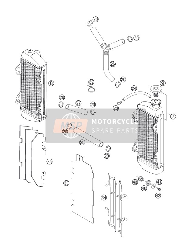 KTM 300 XC USA 2006 Système de refroidissement pour un 2006 KTM 300 XC USA