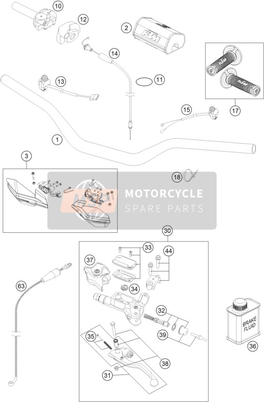 KTM 300 XC EU, US 2016 Guidon, Les contrôles pour un 2016 KTM 300 XC EU, US
