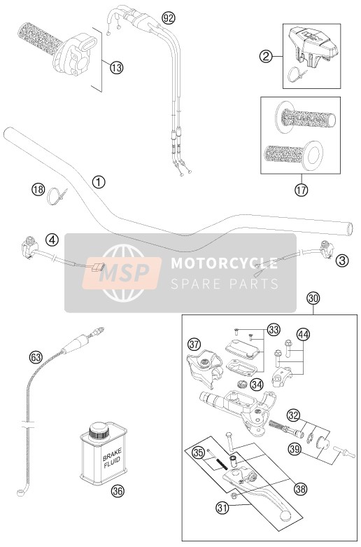 KTM 350 SX-F Europe 2012 Guidon, Les contrôles pour un 2012 KTM 350 SX-F Europe