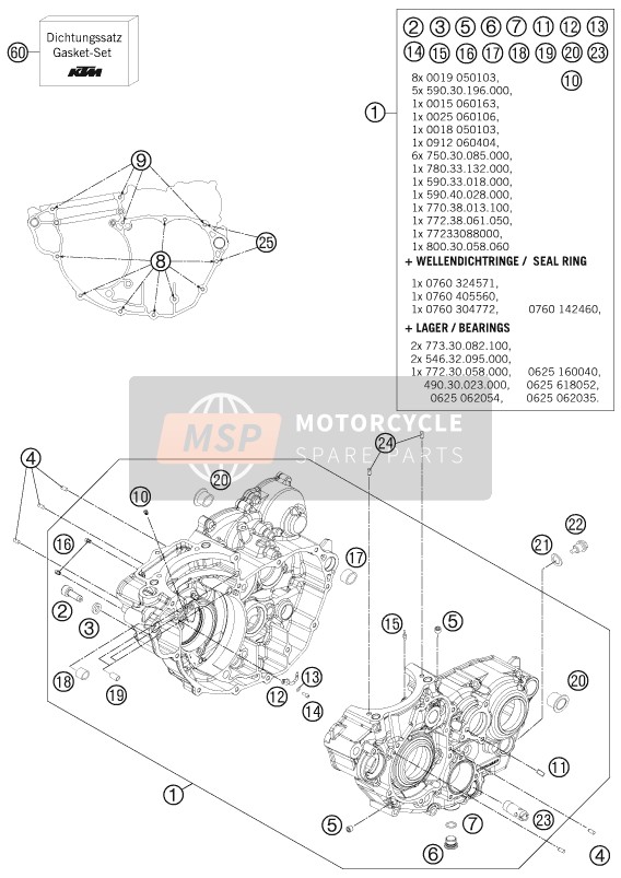 Caja del motor