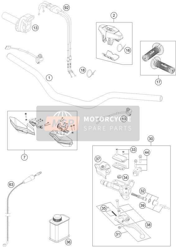 KTM 350 XCF-W SIX DAYS USA 2015 Guidon, Les contrôles pour un 2015 KTM 350 XCF-W SIX DAYS USA