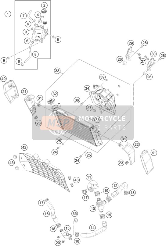 KTM 390 DUKE BL. ABS B.D. USA 2016 Système de refroidissement pour un 2016 KTM 390 DUKE BL. ABS B.D. USA