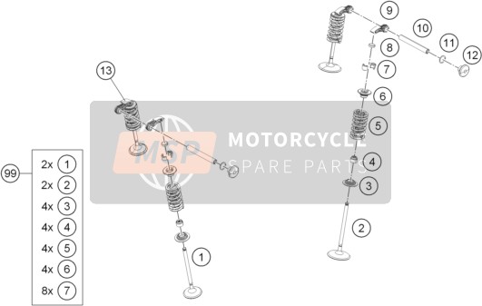 KTM 390 DUKE BL. ABS CKD Argentina 2015 Accionamiento de válvula para un 2015 KTM 390 DUKE BL. ABS CKD Argentina