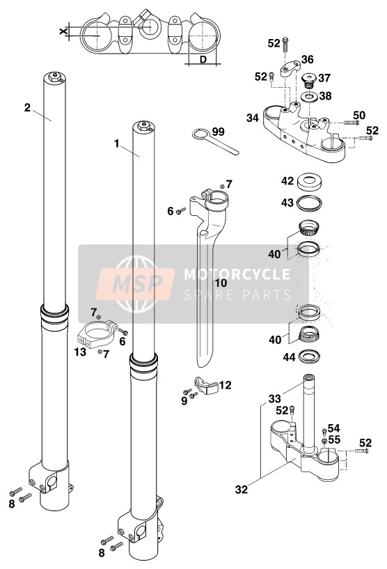 Tenedor frontal, Abrazadera triple