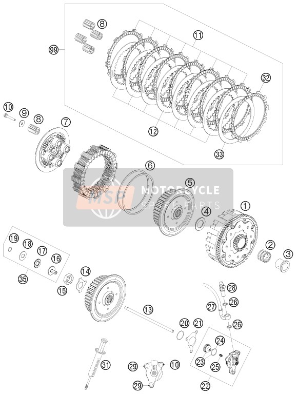 KTM 400 EXC Europe 2011 Frizione per un 2011 KTM 400 EXC Europe